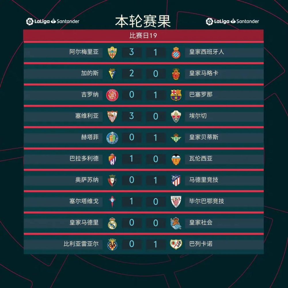 该记者在推特上写道：“拉特克利夫今天在曼彻斯特，将首次在老特拉福德和卡灵顿举行会议。